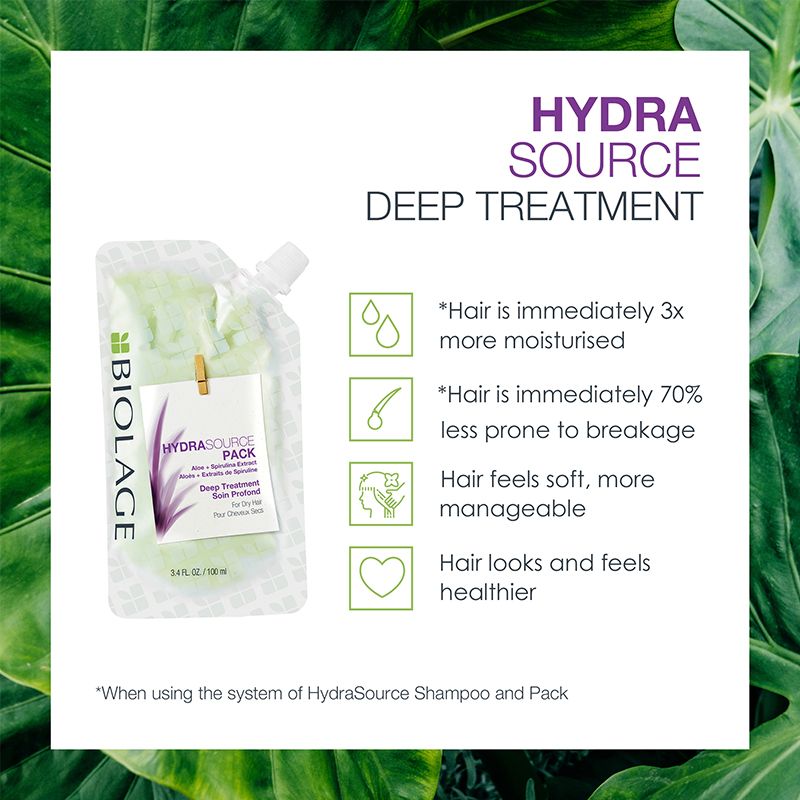 Biolage Hydrasource Deep Treatment Mask For Dry Hair 100ml