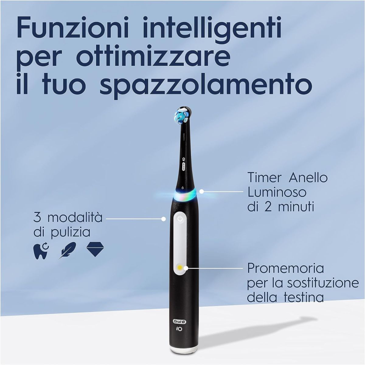 Portaspazzolino Compatibile Oral-B IO3/IO4/IO5/IO6 - Supporto Con Contenitore Antipolvere Per Testine EB17, Nero