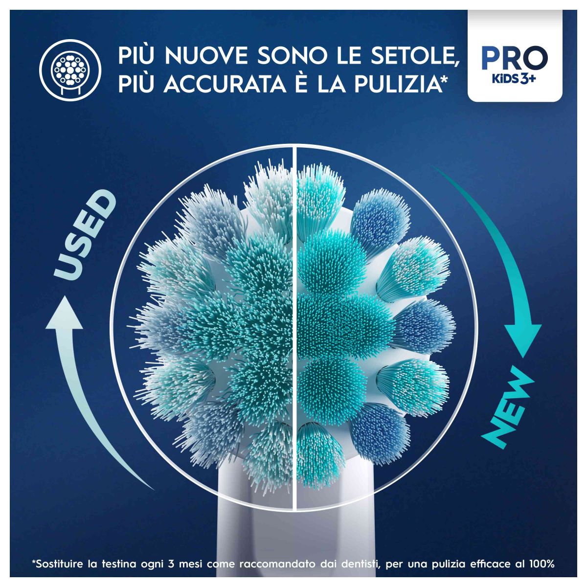 REDTRON Confezione 16 Testine Per Spazzolino Elettrico Per Bambini | Compatibili Oral-B | Multicolore | Setole Morbide Arrotondate