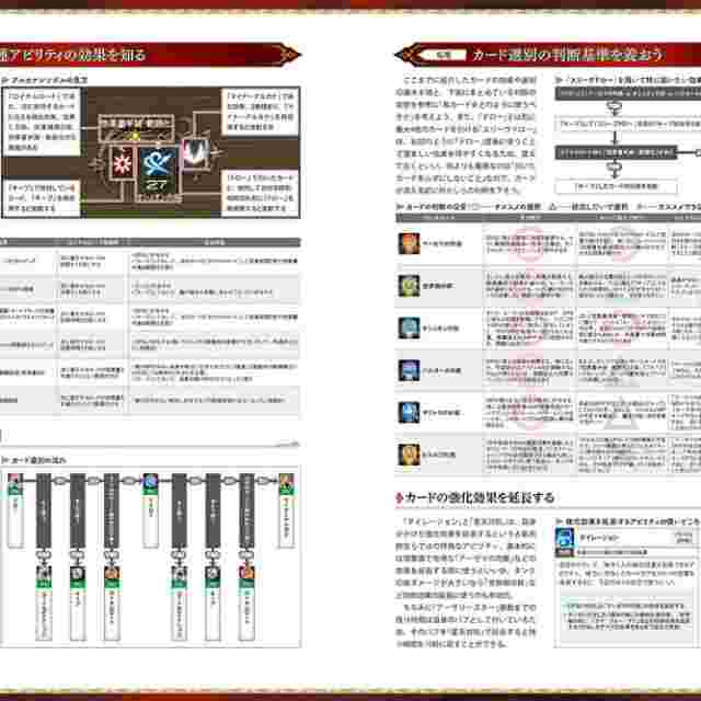 Screenshot for the game FINAL FANTASY® XIV: STORMBLOOD OFFICIAL GUIDE [Import Book]