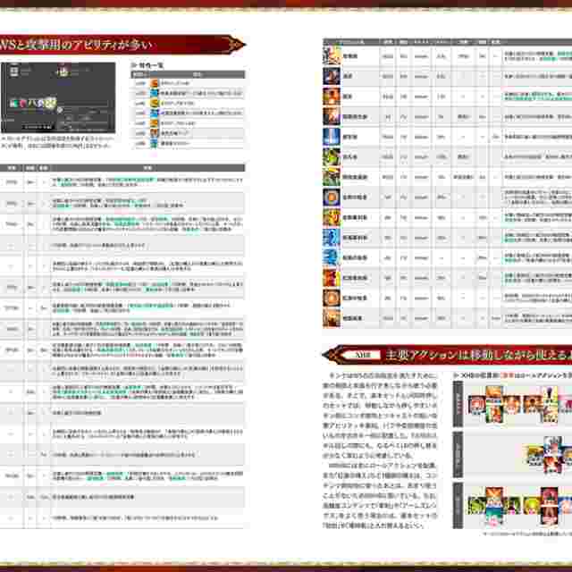 Screenshot for the game FINAL FANTASY® XIV: STORMBLOOD OFFICIAL GUIDE [Import Book]
