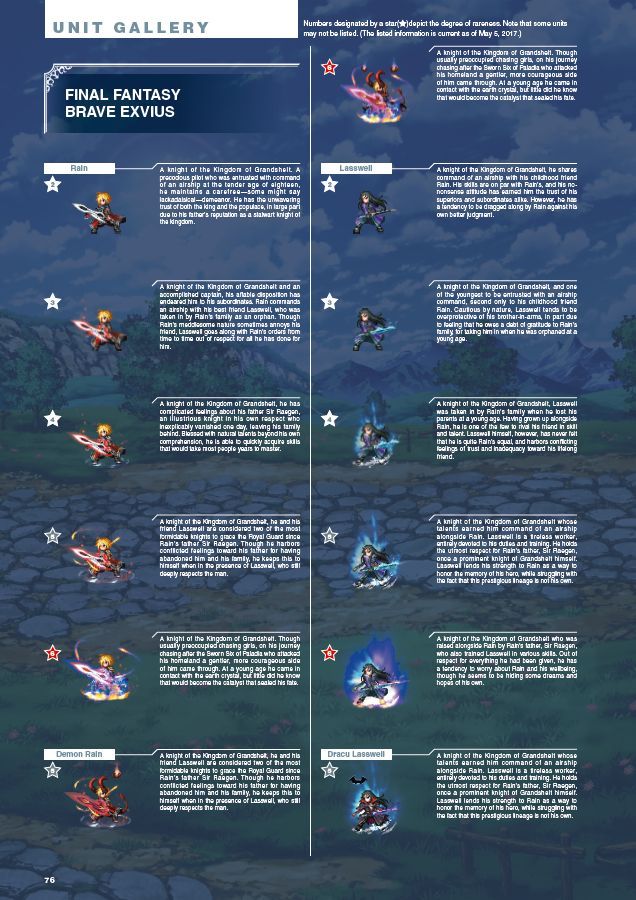 store brave exvius store brave exvius