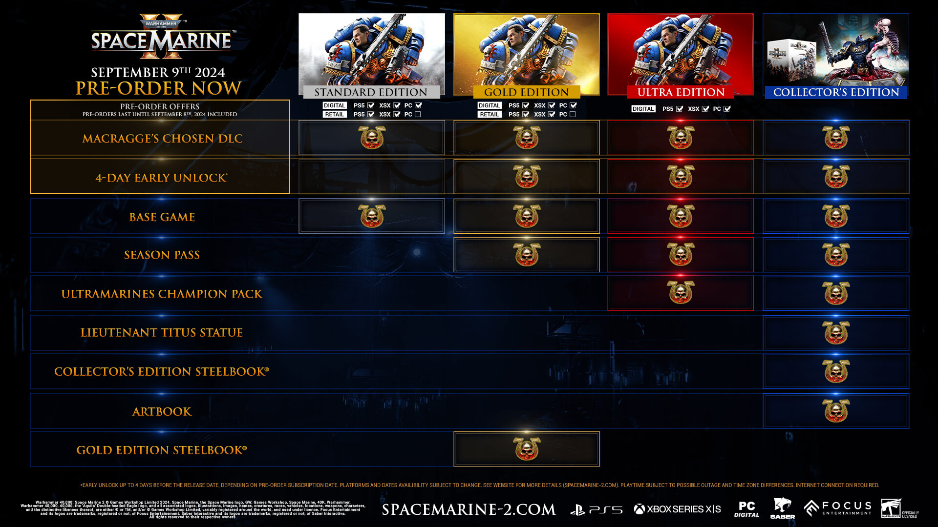 Warhammer 40,000: Space Marine 2 - Collector&rsquo;s Edition 