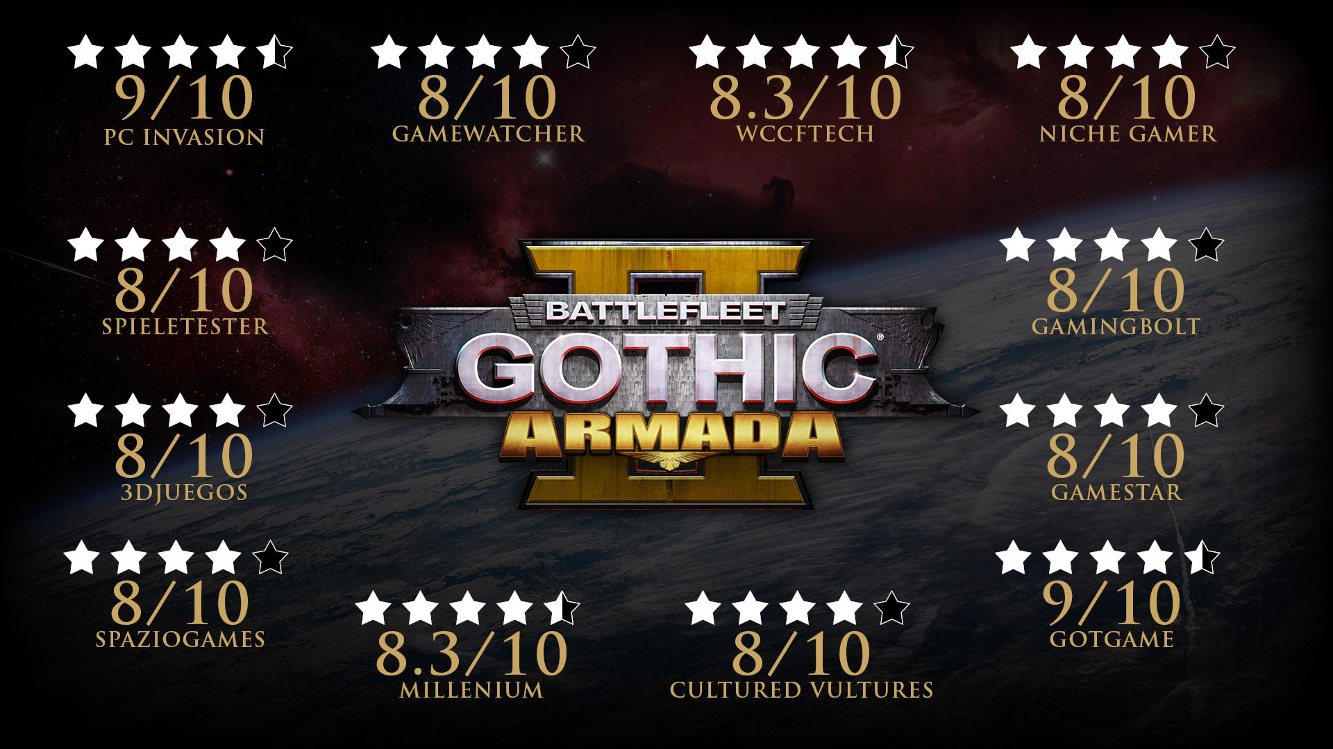 Battlefleet Gothic Armada 2 Complete Edition Focus