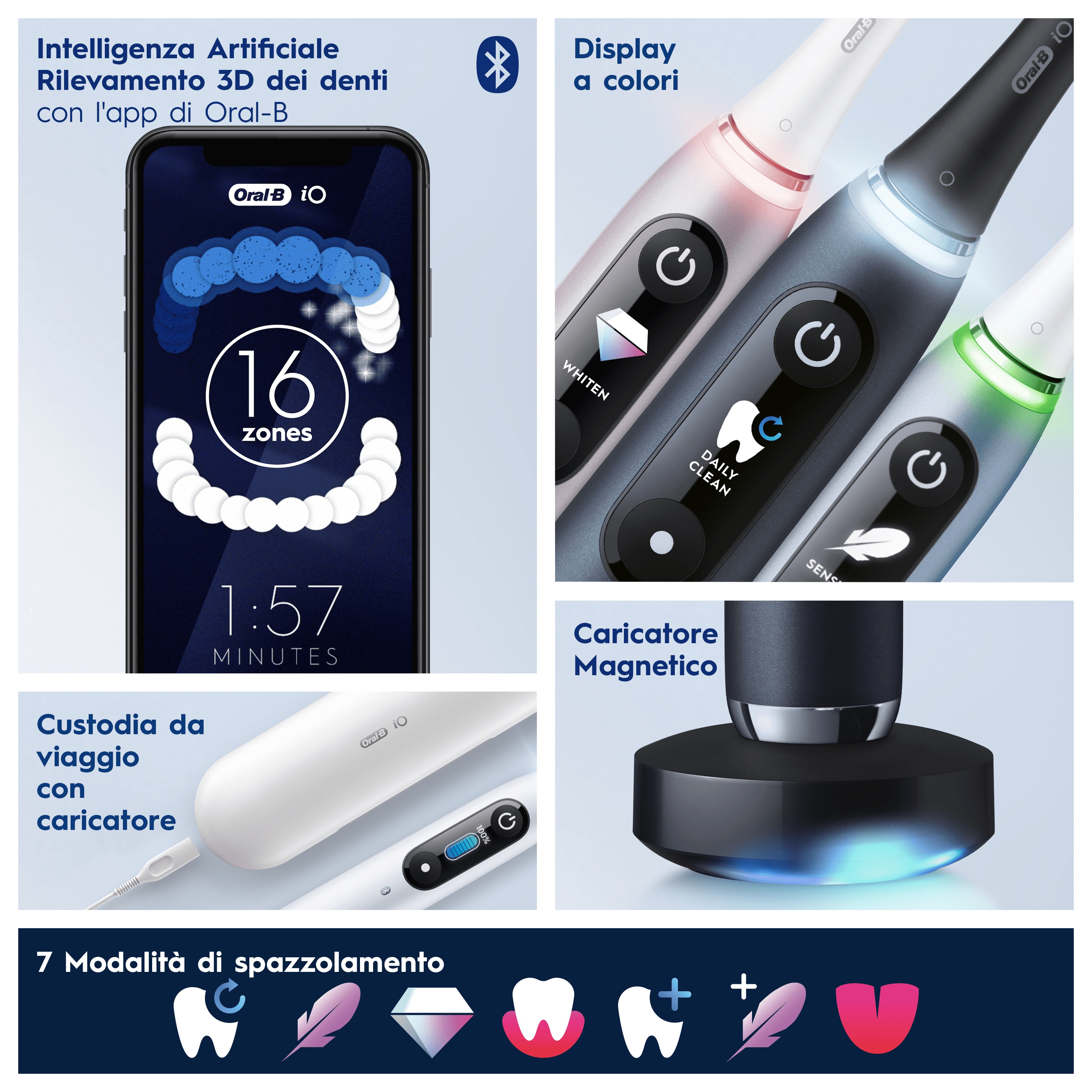 Oral B Io 9 Black Купить