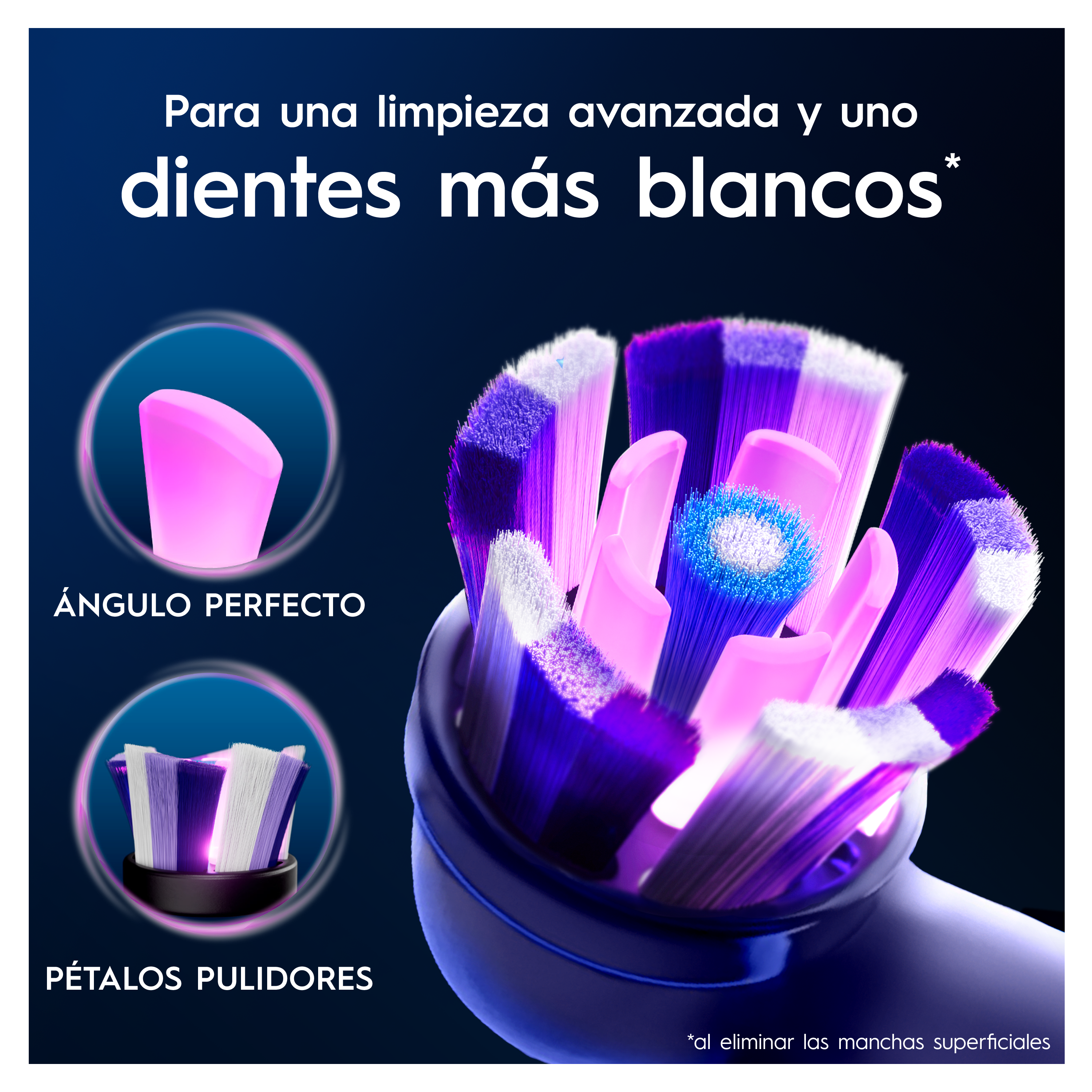 Oral-B iO Recambios Radiant White en Blanco - Pack de 6