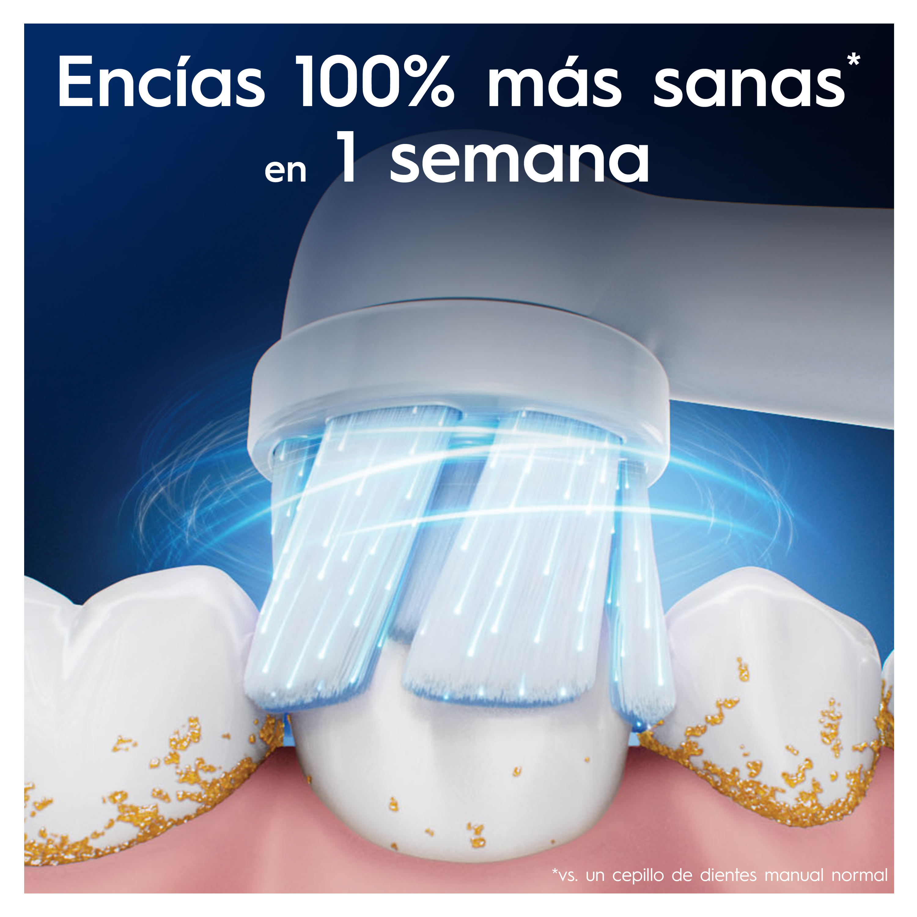 Oral-B iO Recambios Gentle Care en Blanco - Pack de 6