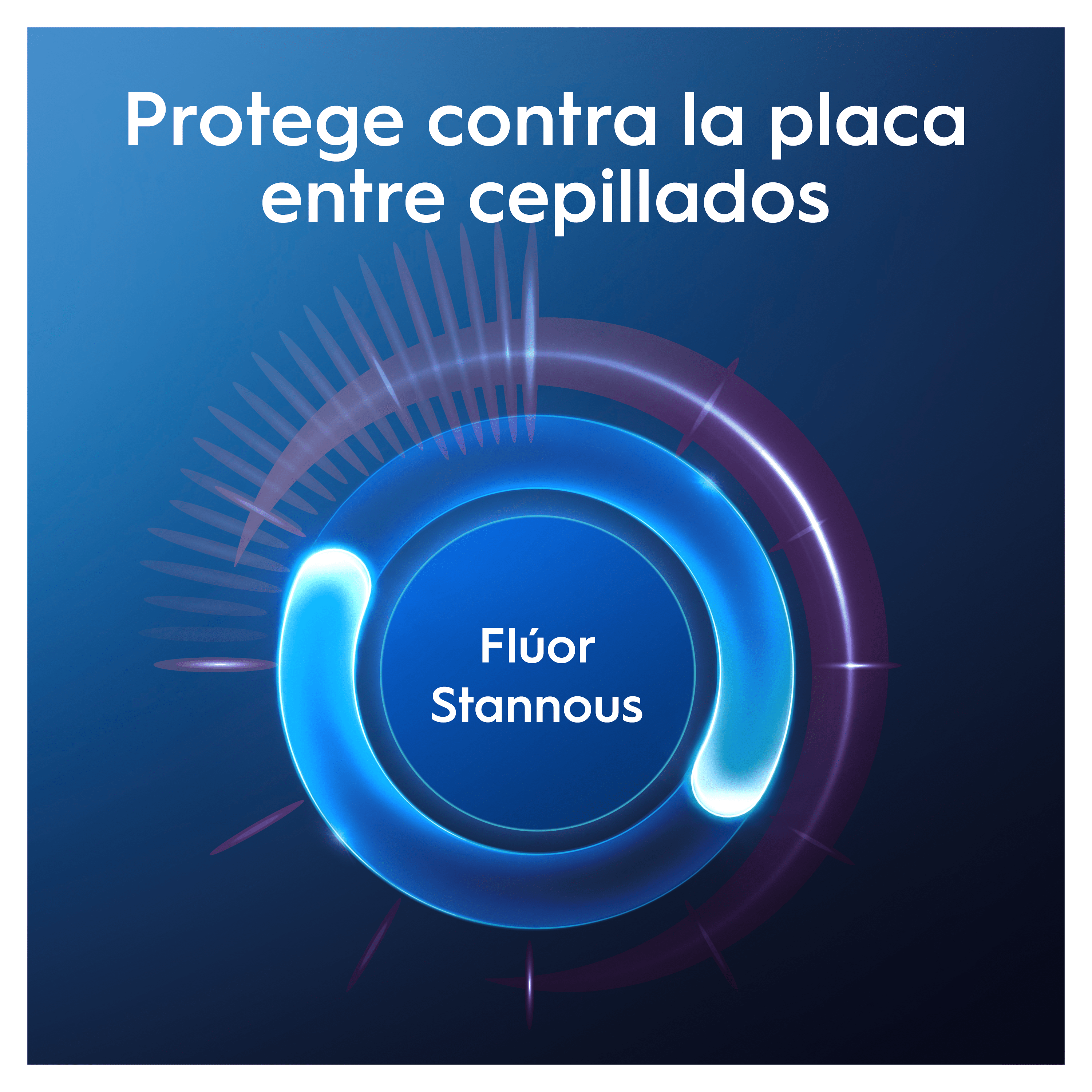 Oral-B Pasta de Dientes Protección de Encías