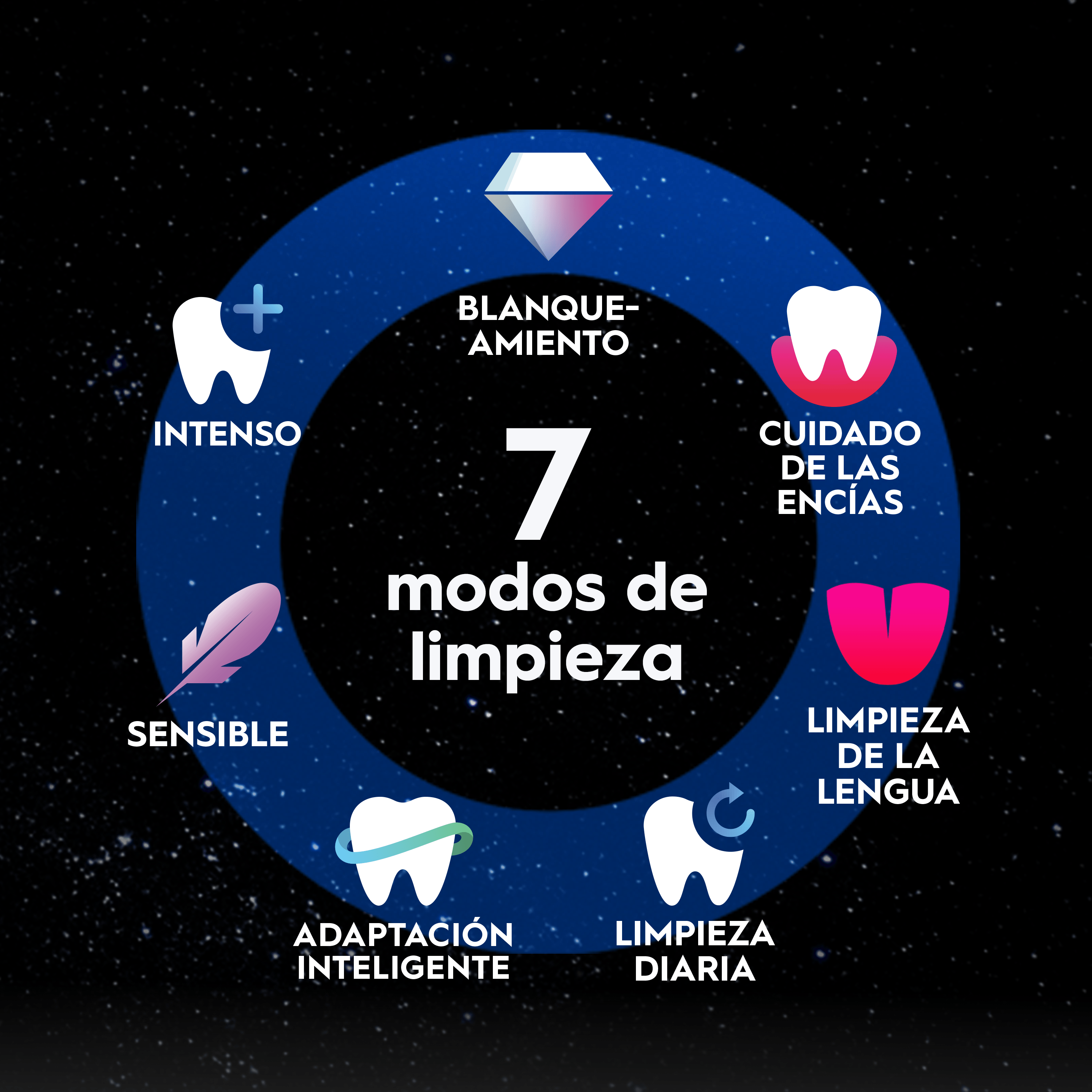 Oral-B iO 10 Gold Cepillo Eléctrico Edición Especial con 1+7 cabezales