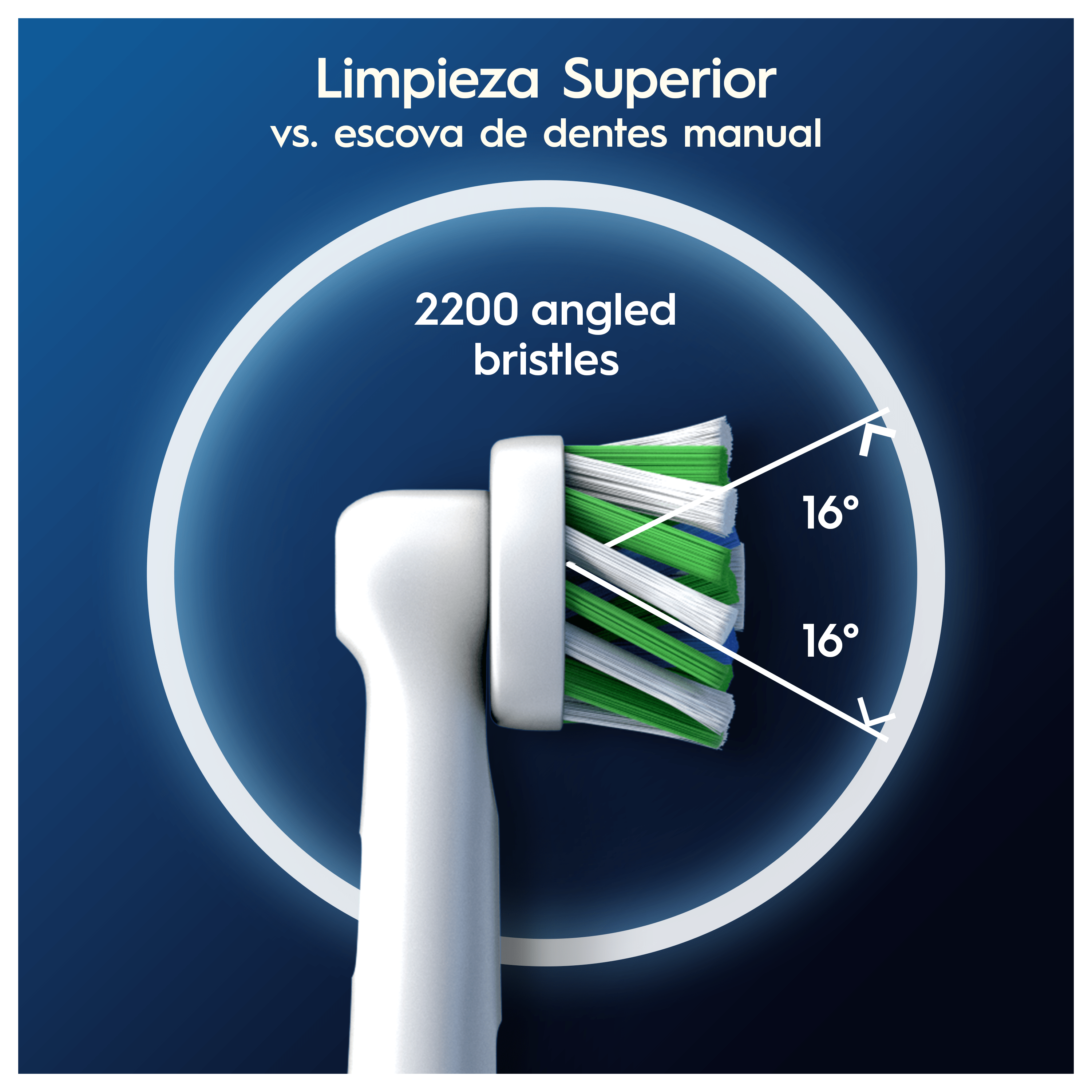 Oral-B Recambios Cross Action Blancos - Pack de 20