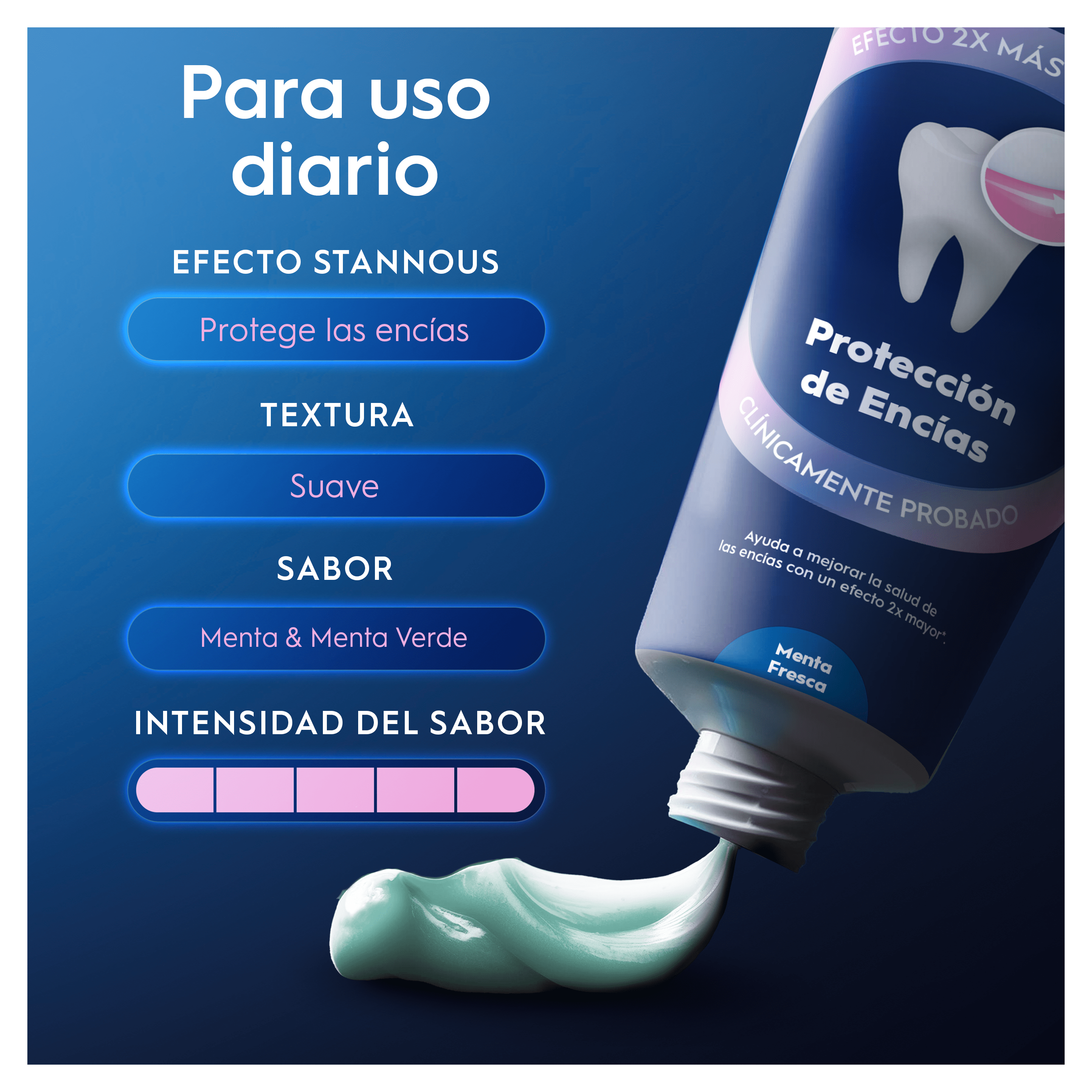 Oral-B Pasta de Dientes Protección de Encías