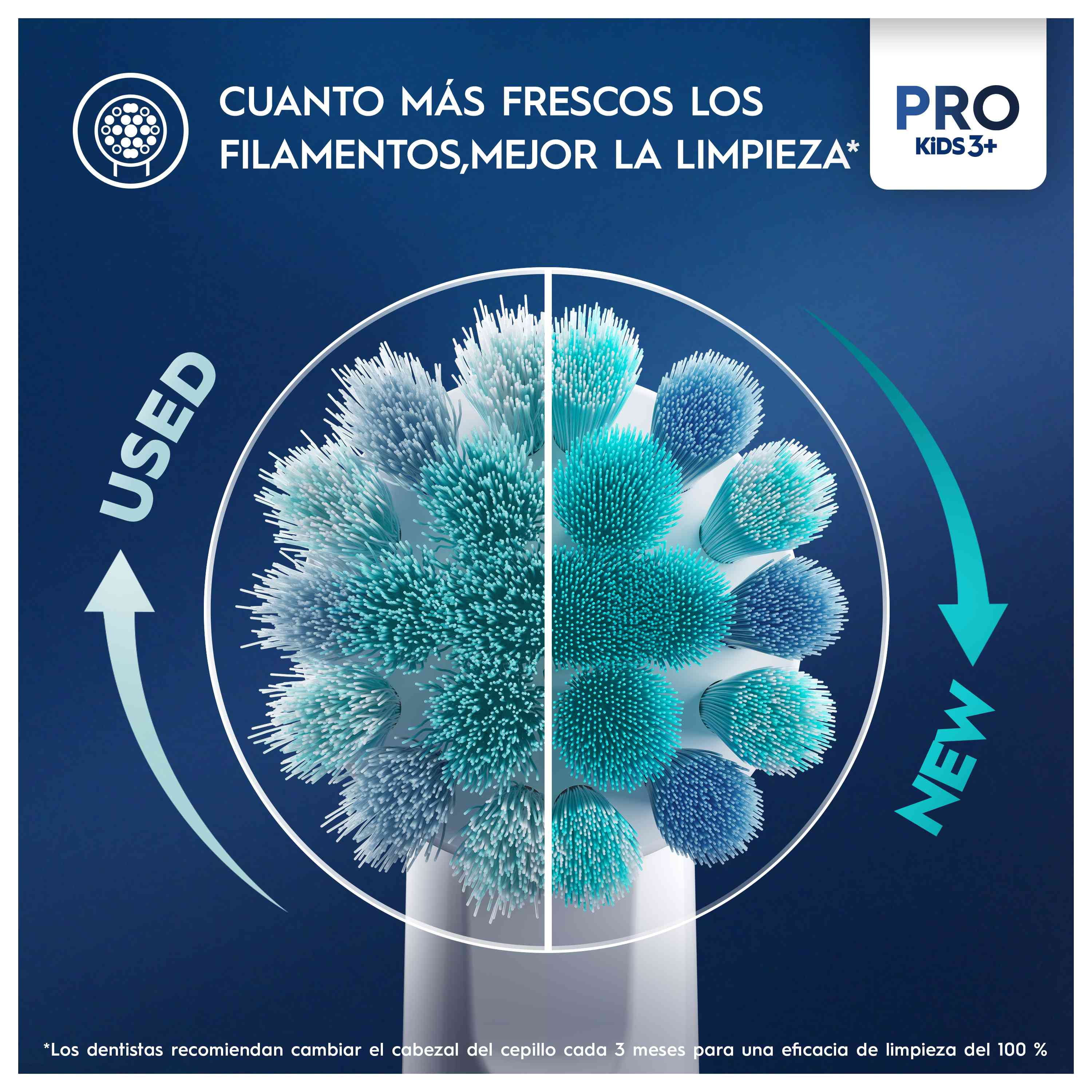 Oral-B Recambios para Niños Frozen - Pack de 4