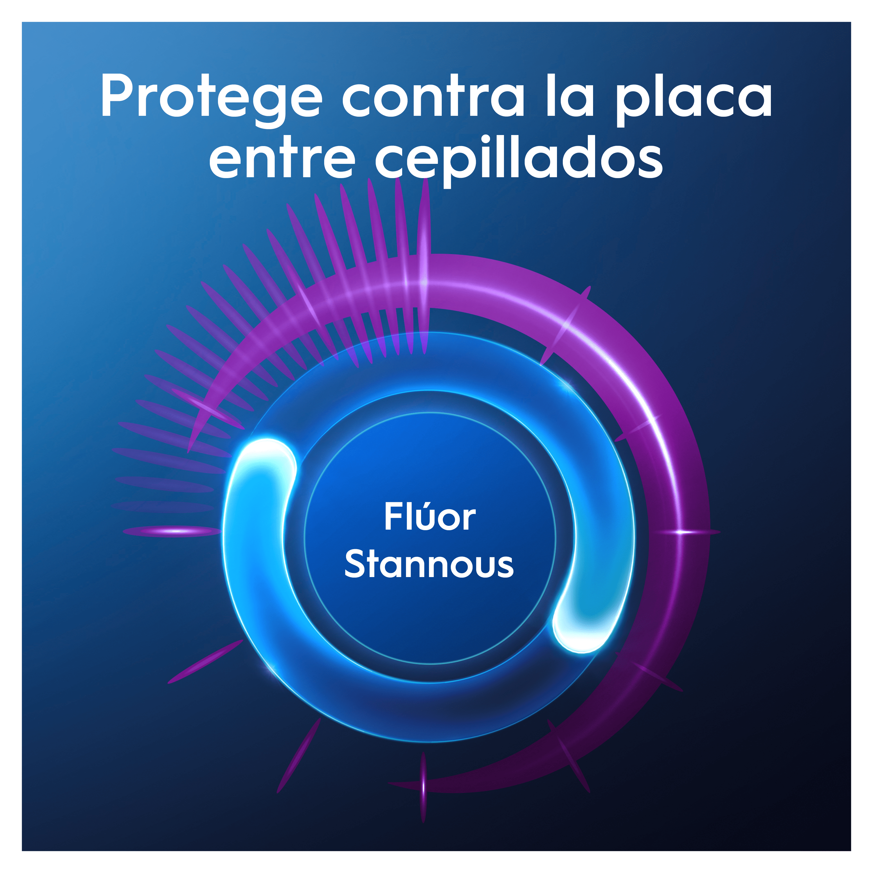 Oral-B Pasta de Dientes Protección Contra la Sensibilidad