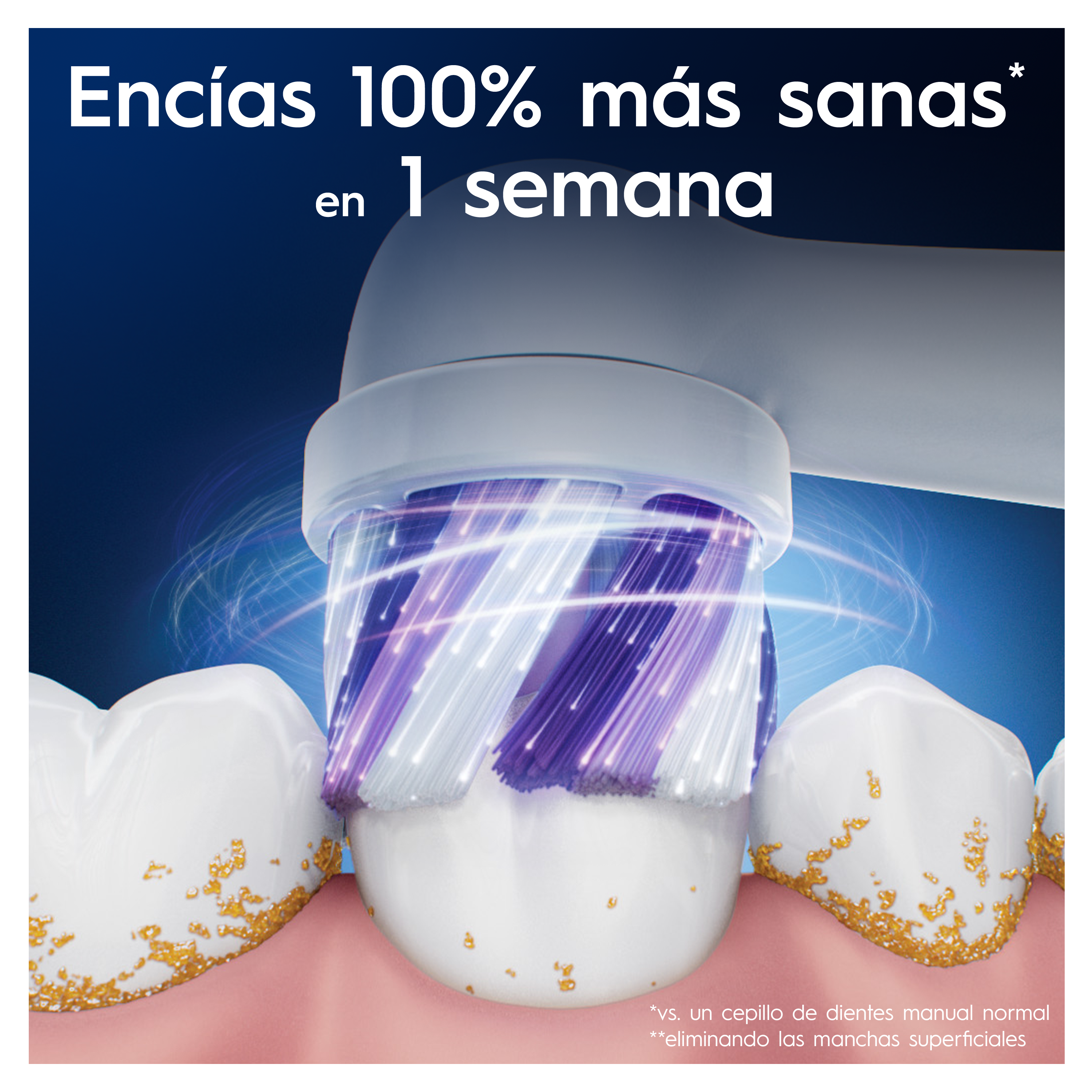 Oral-B iO Recambios Radiant White en Blanco - Pack de 6