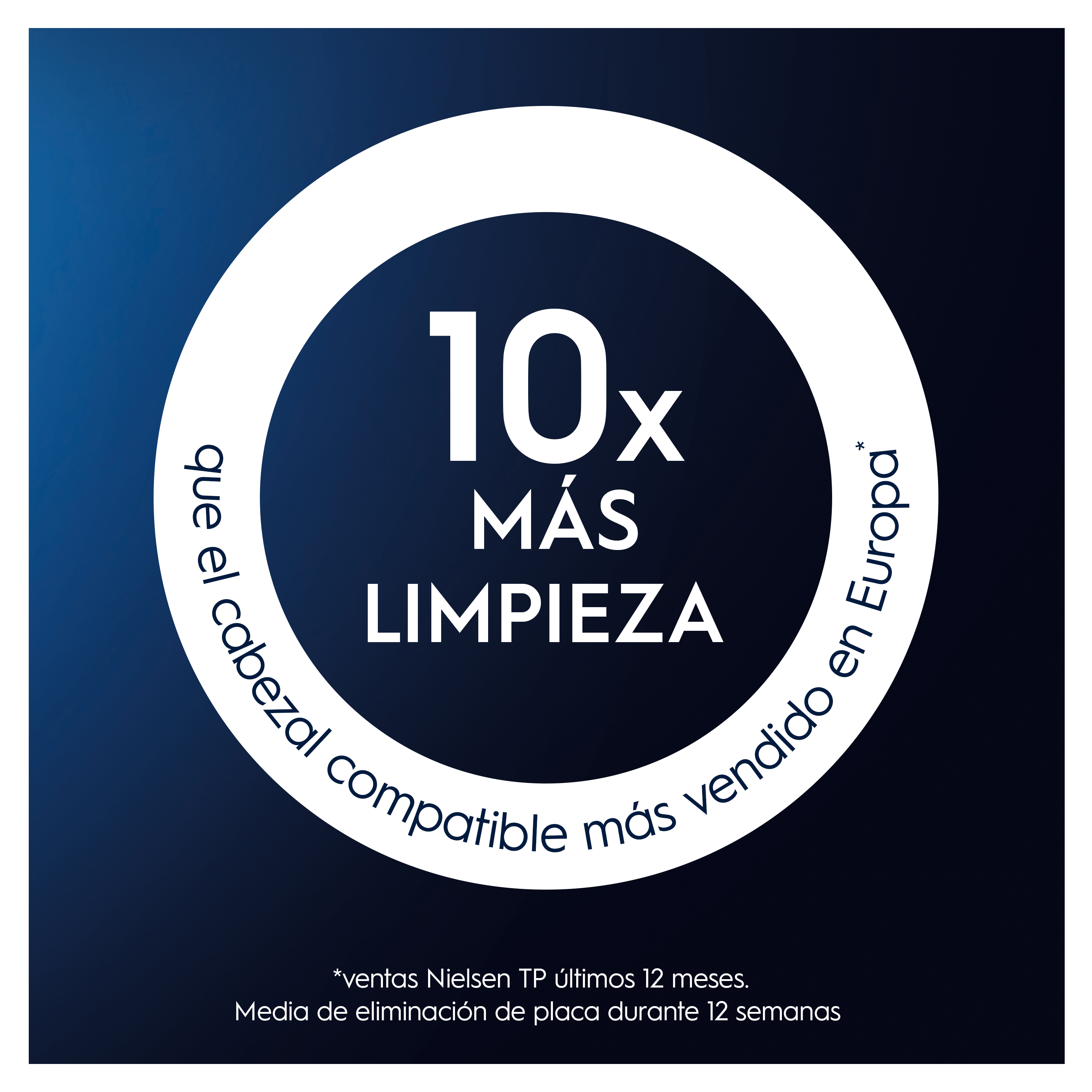 Oral-B Recambios Cross Action Negros - Pack de 20