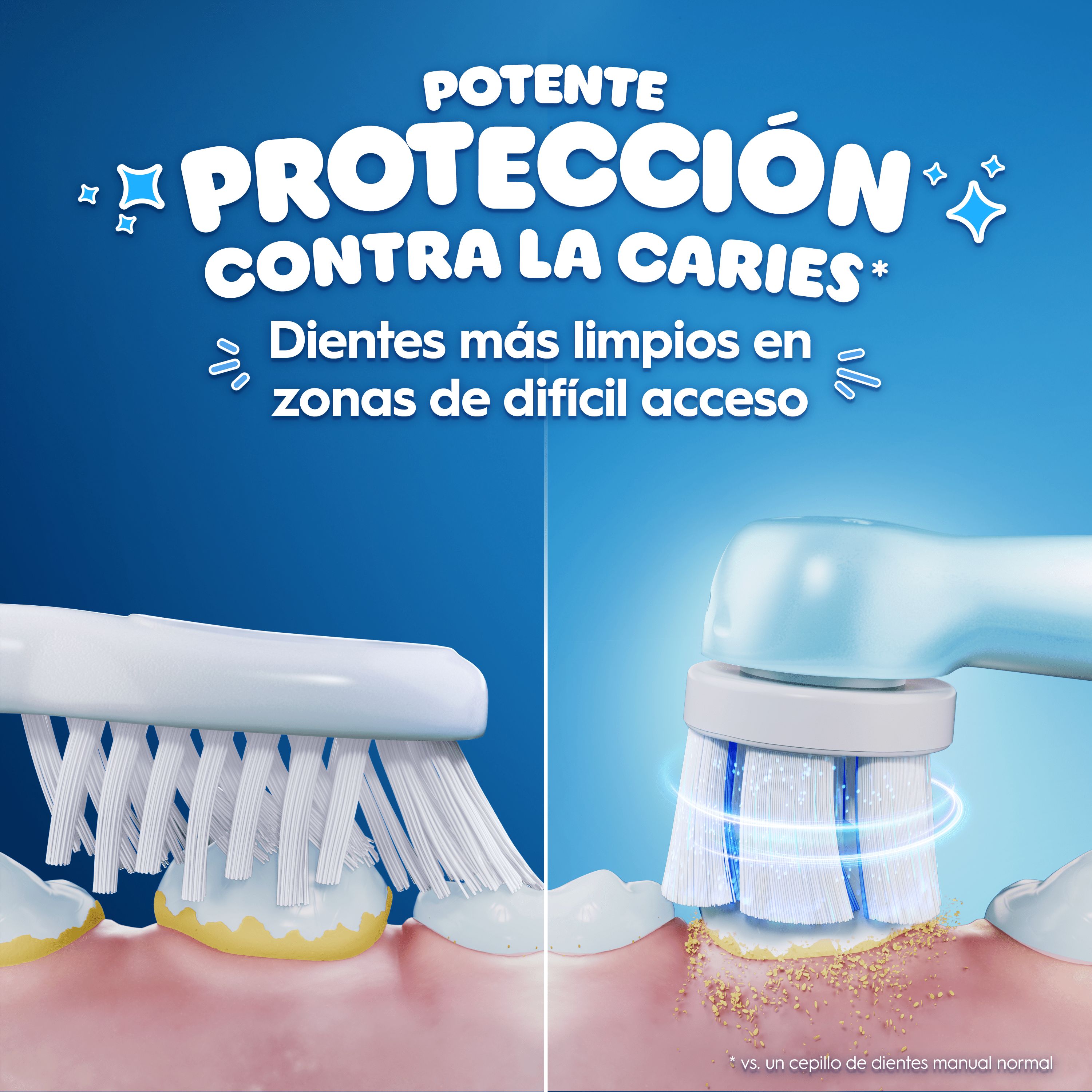 Oral-B iO Niños Pack Cepillo Eléctrico Stitch