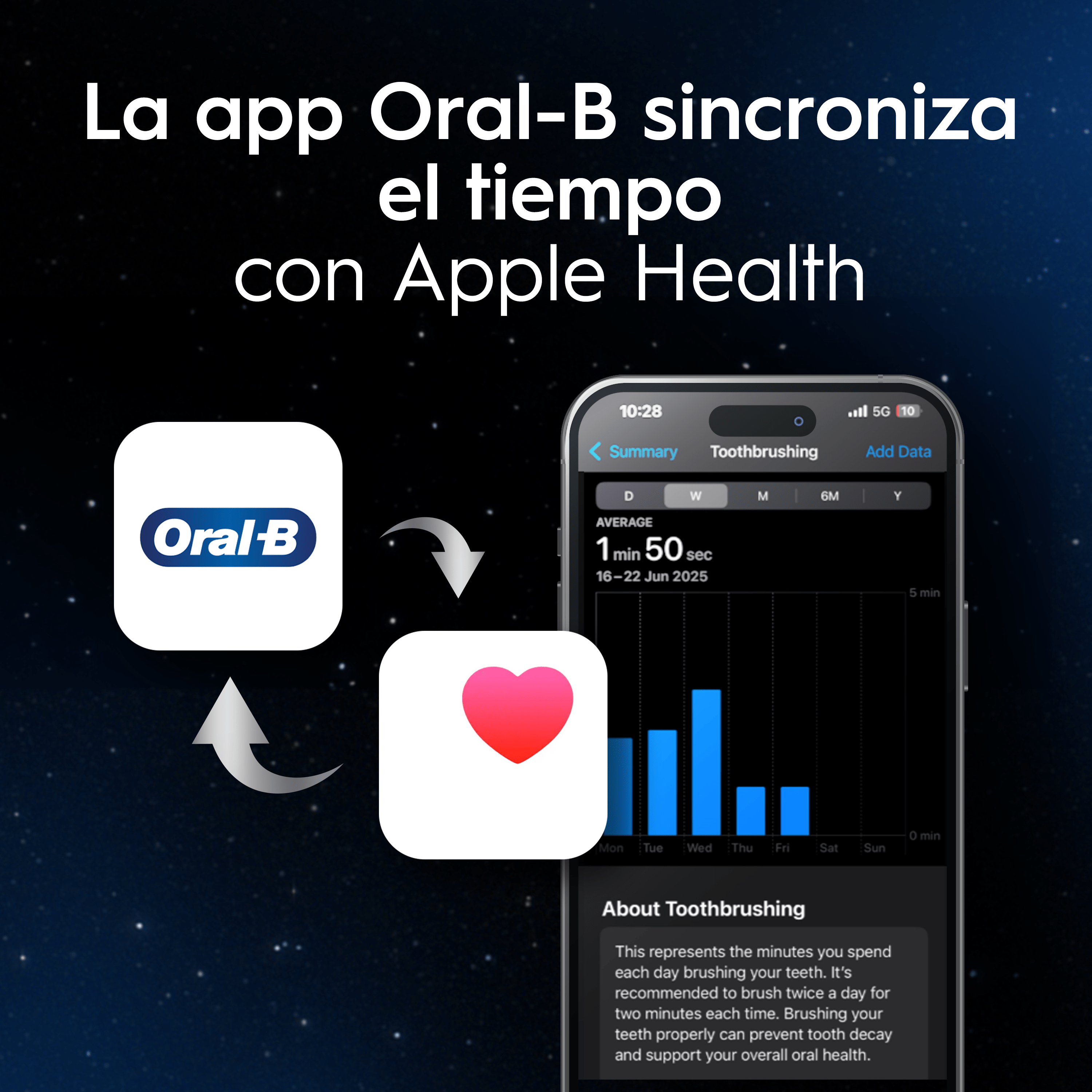 Oral-B iO 10 Gold Cepillo Eléctrico Edición Especial con 1+7 cabezales