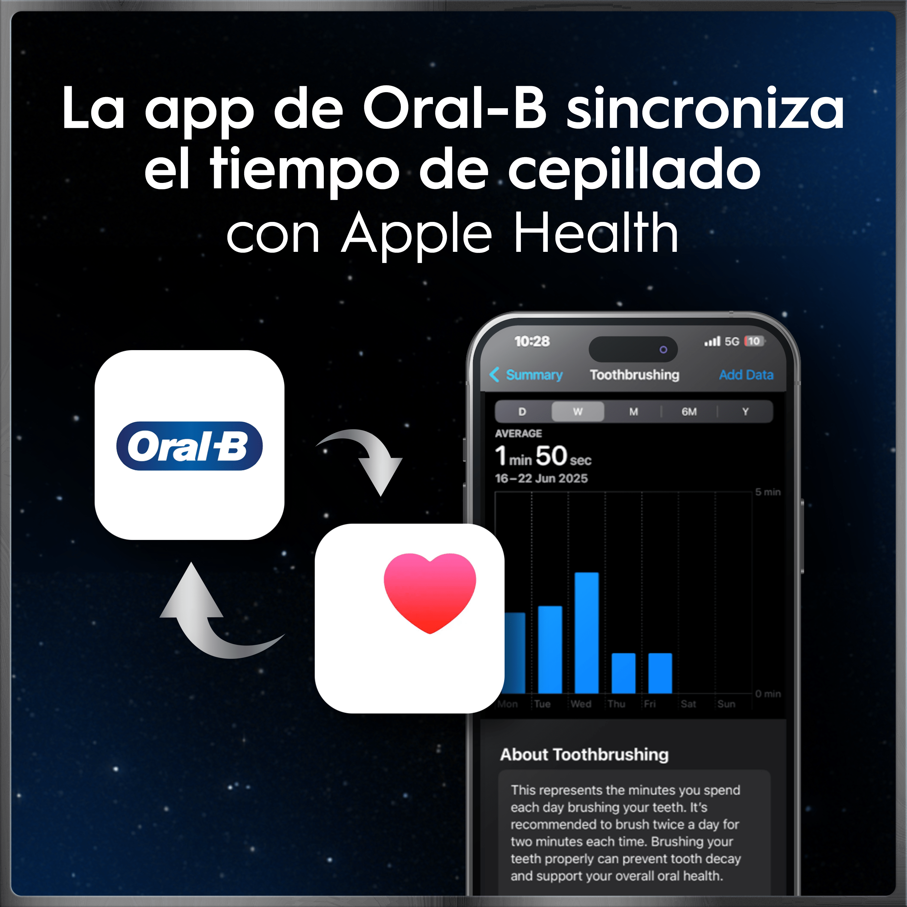 Oral-B iO 10 Pack de Cepillo Eléctrico Negro con 3 cabezales y cargador de viaje