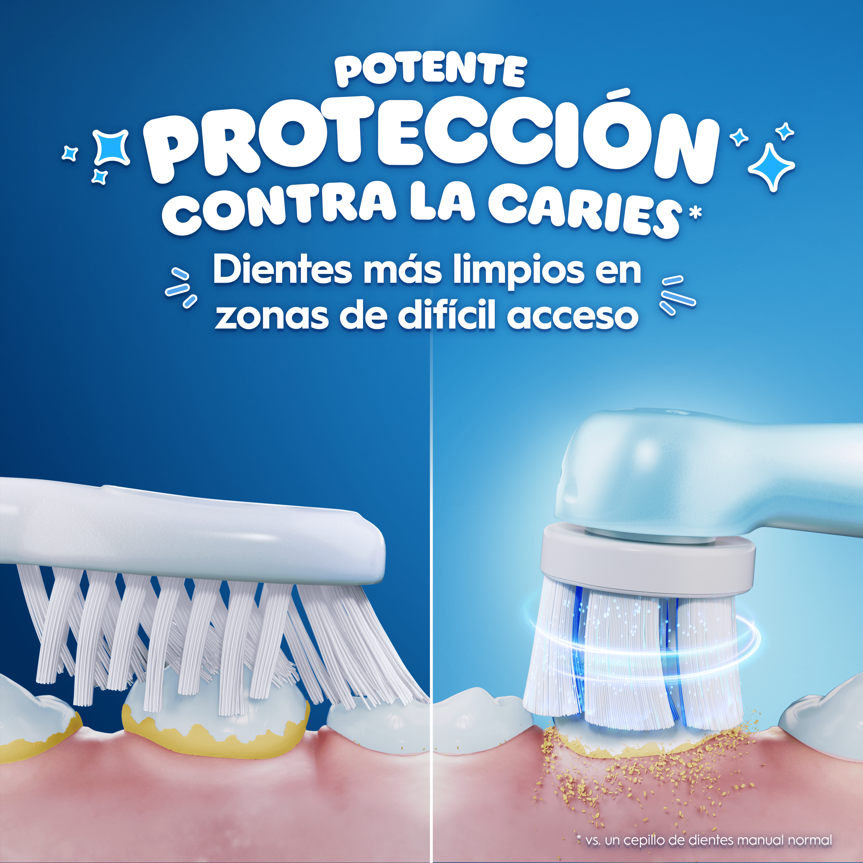 Oral-B iO Niños Cepillo Eléctrico Stitch