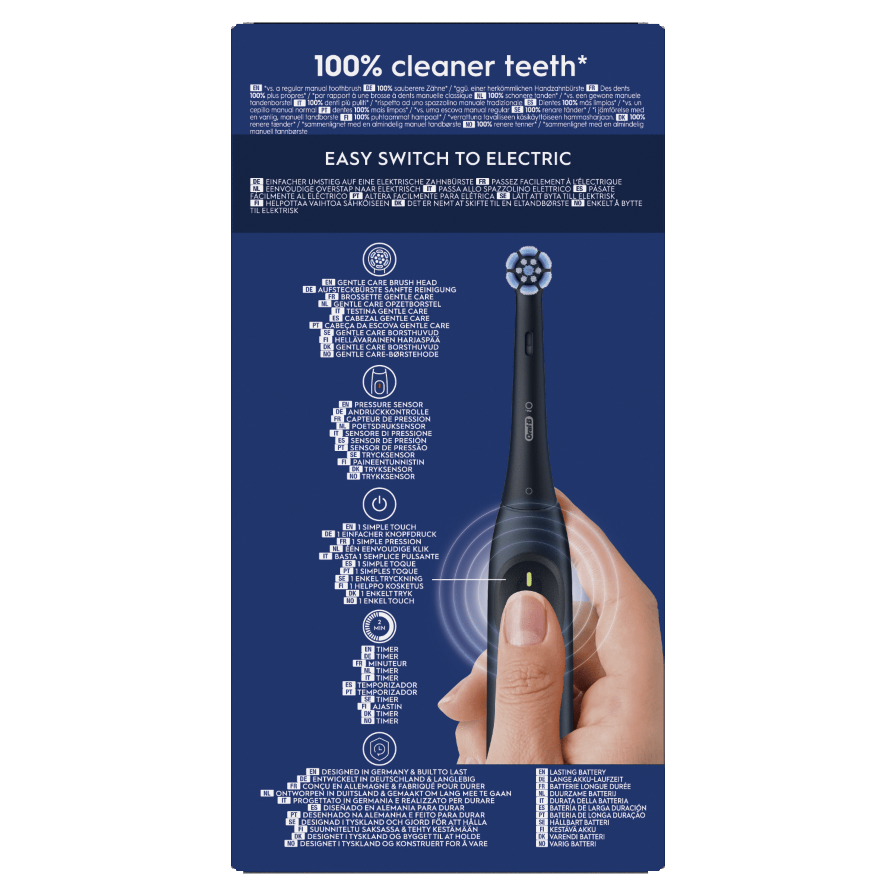 Oral-B iO brosse à dents électrique, mettant en évidence des dents 100% plus propres par rapport à une brosse à dents manuelle classique.