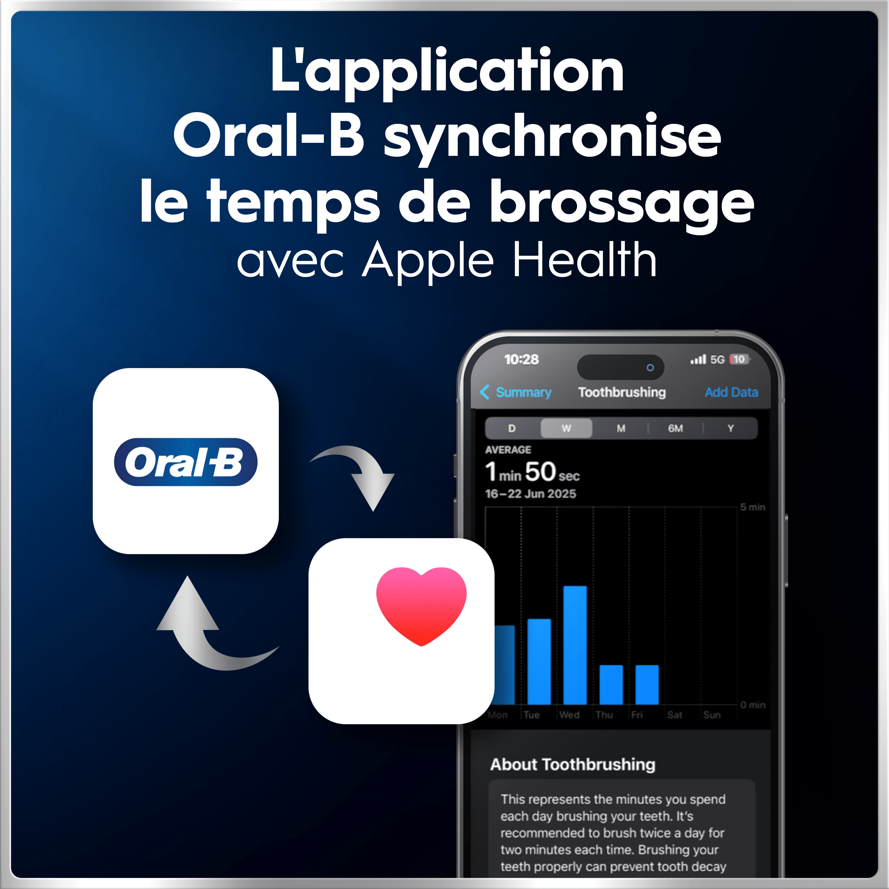 Brosse À Dents Électrique Oral-B iO6 | Noire| 3 brossettes | Batterie Longue Durée | Étui De Voyage Premium | Pochette pour Chargeur | Porte-brossettes