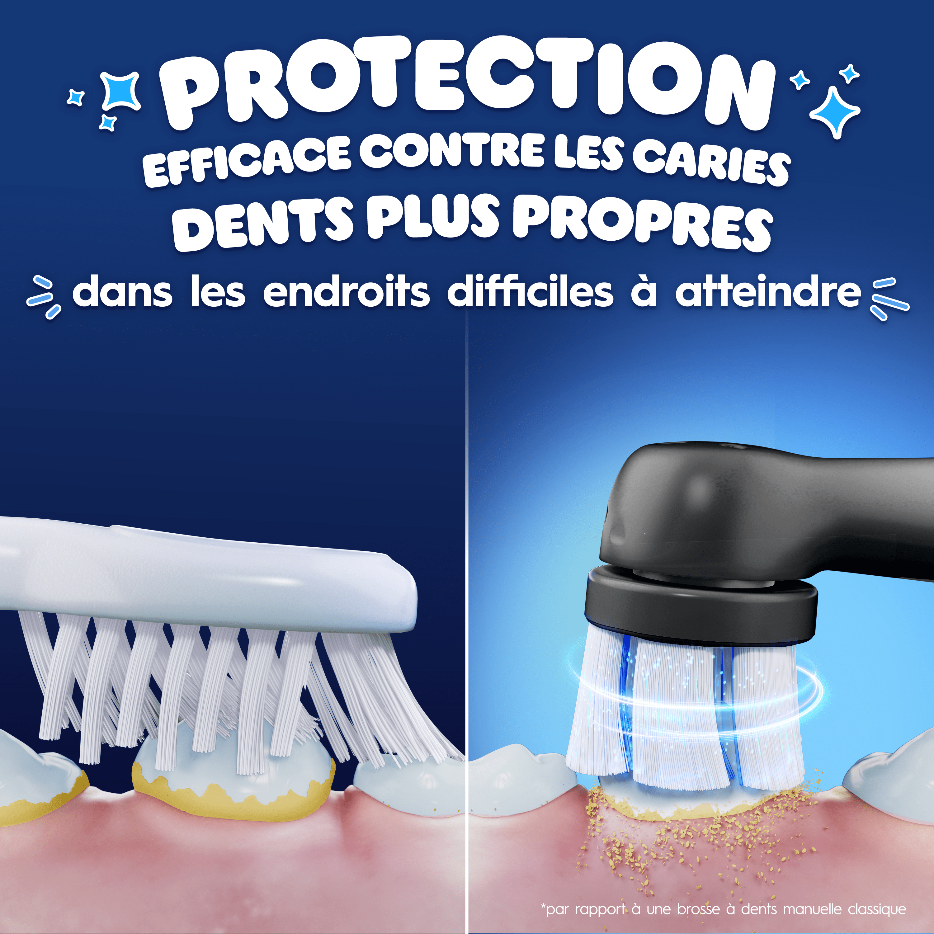 Oral-B iO Kids 6 Ans Et Plus Spiderman Brossettes Brosse À Dents Électrique, 2