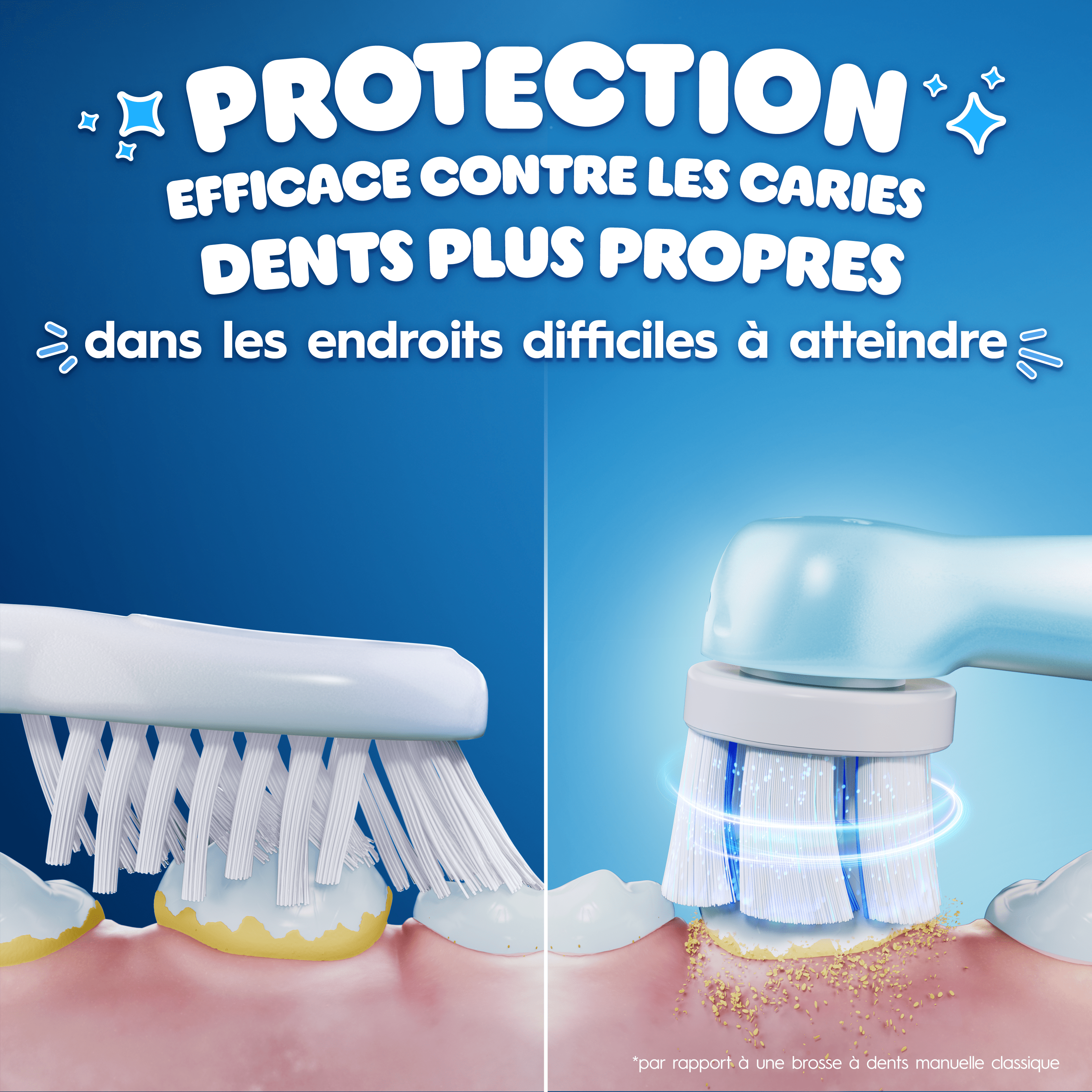 Oral-B iO Kids Brossette de Brosse à Dents Électrique Disney Stitch 6+, Douce Pour Les Dents Qui Bougent Et Les Gencives, 2