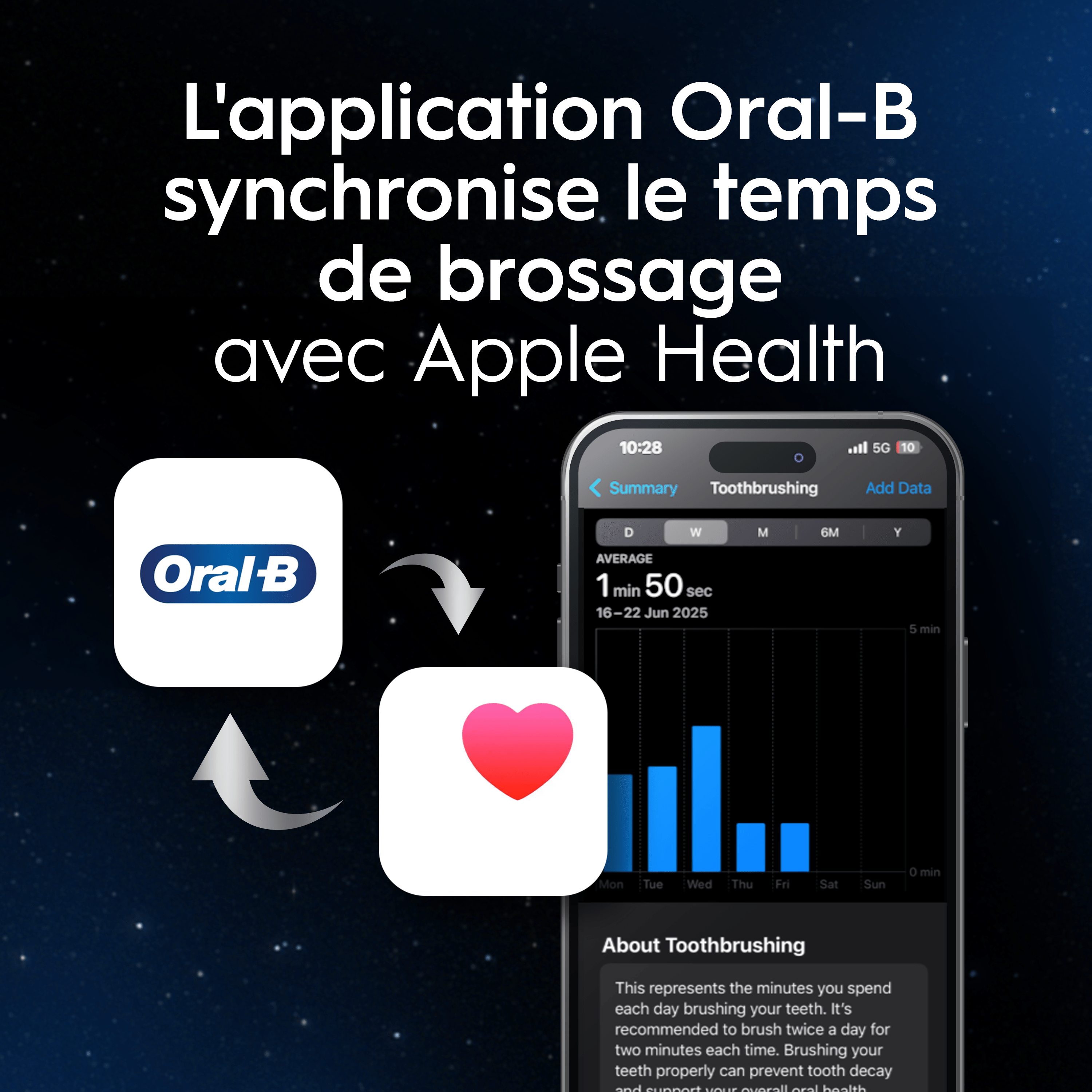 Oral-B iO10 Gold - Pack Blancheur avec : 1 brosse à dents électrique + 1 dentifrice + 6 brossettes + 1 étui de voyage