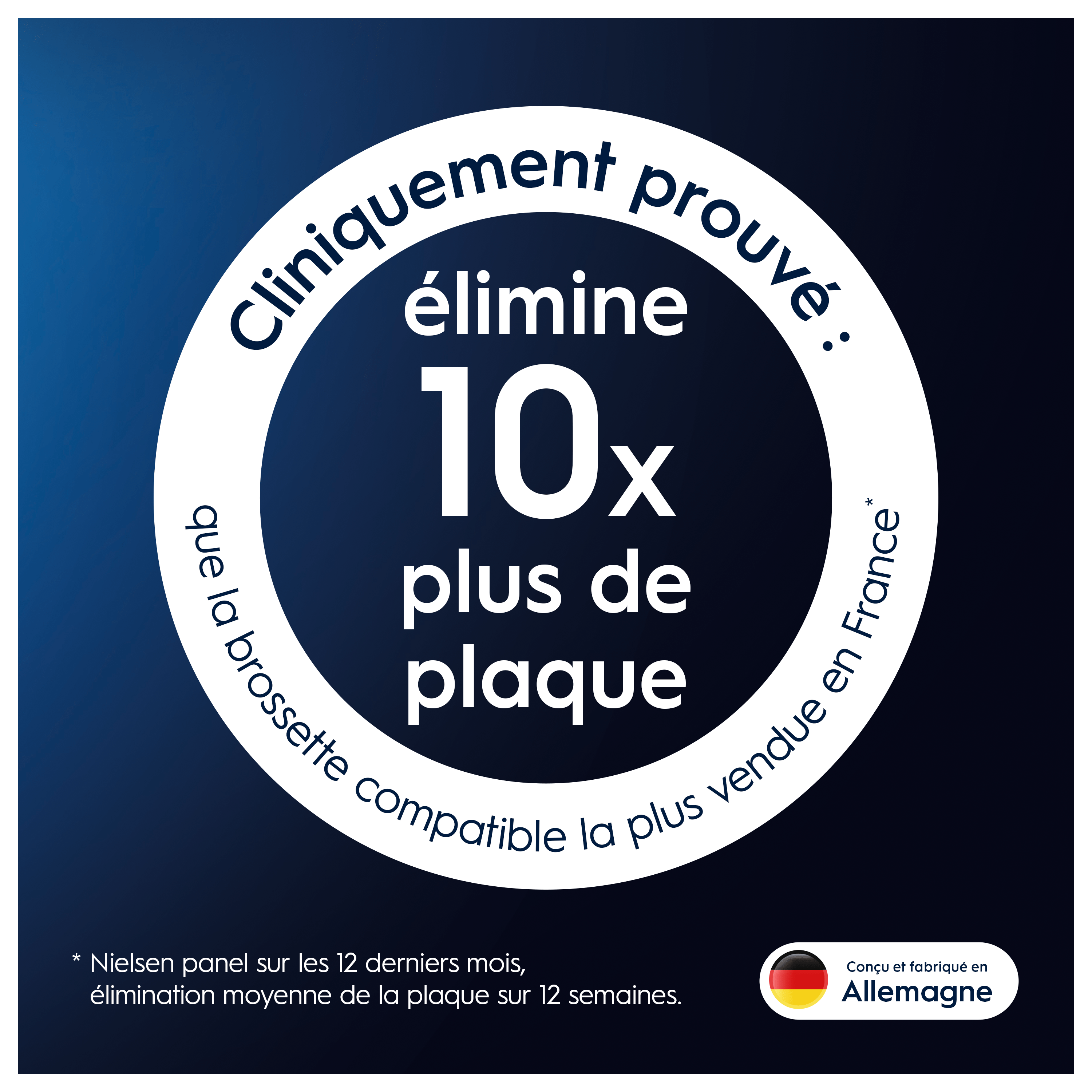 Oral-B Pro - 12 brossettes Cross Action Blanches - 36 mois