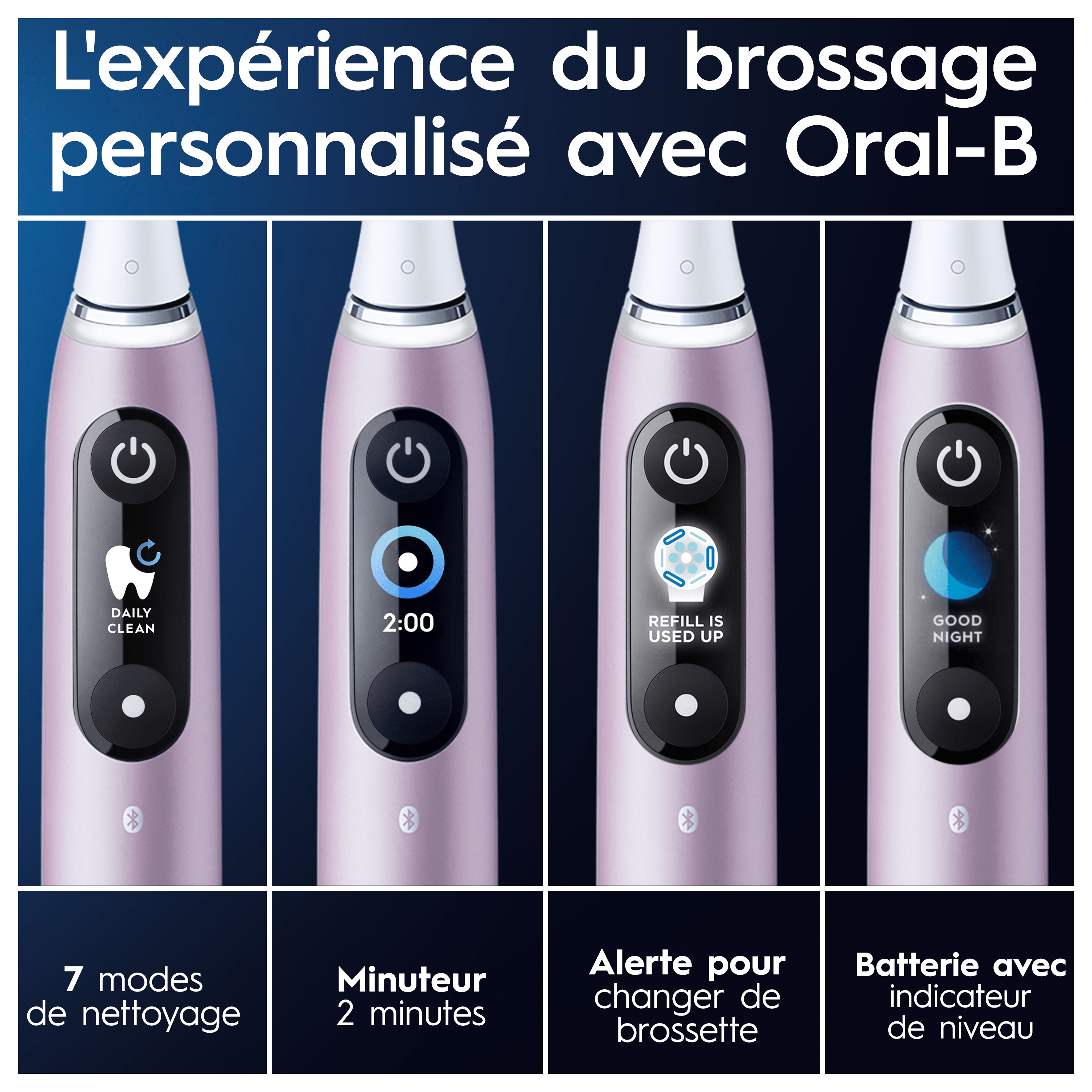 Pack Oral-B iO9 Rose - Sensibilité avec : 1 brosse à dents électrique + 2 dentifrices + 6 brossettes + 1 étui de voyage