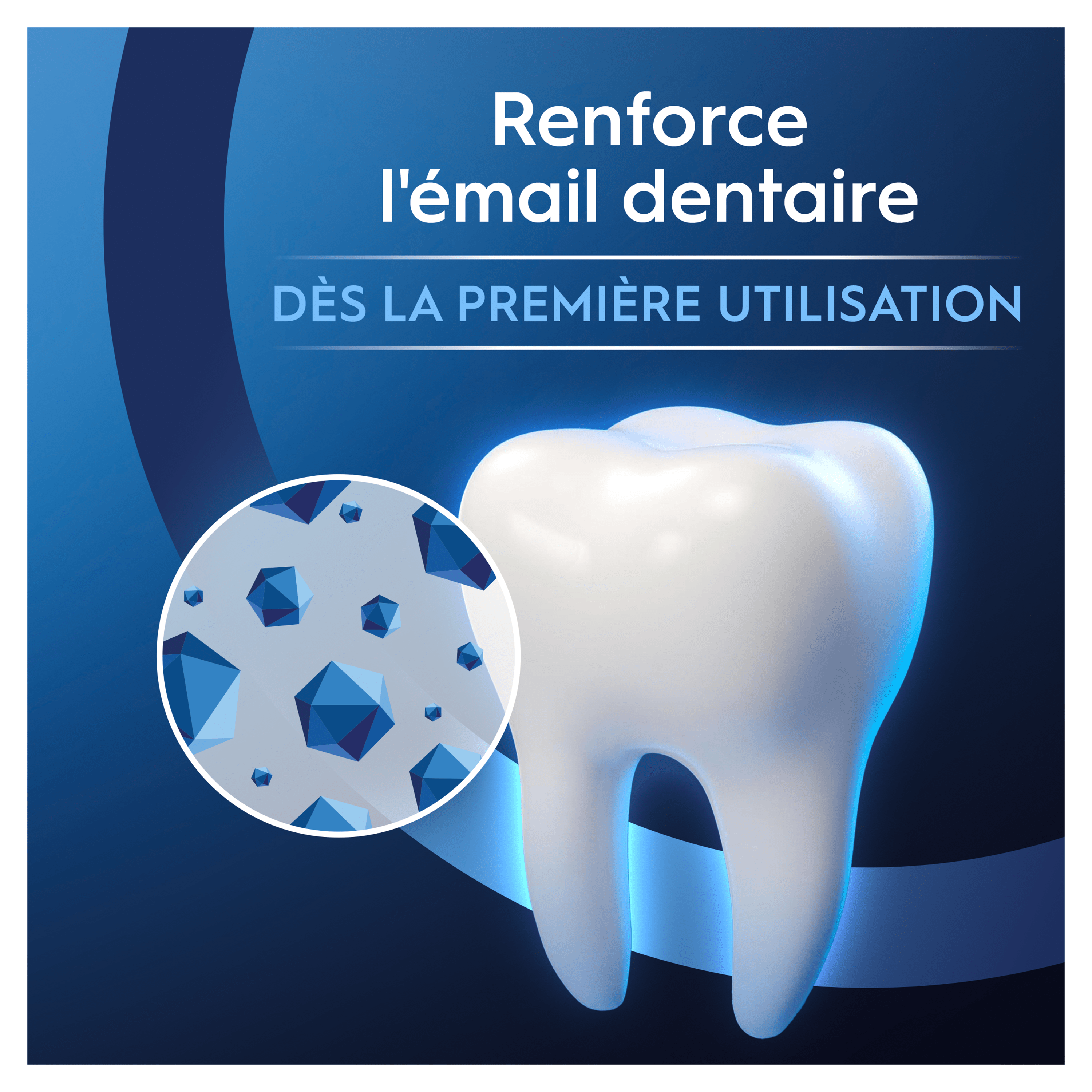 Dentifrice Oral-B Professional Émail Renforcé Menthe Douce 2x75 ml