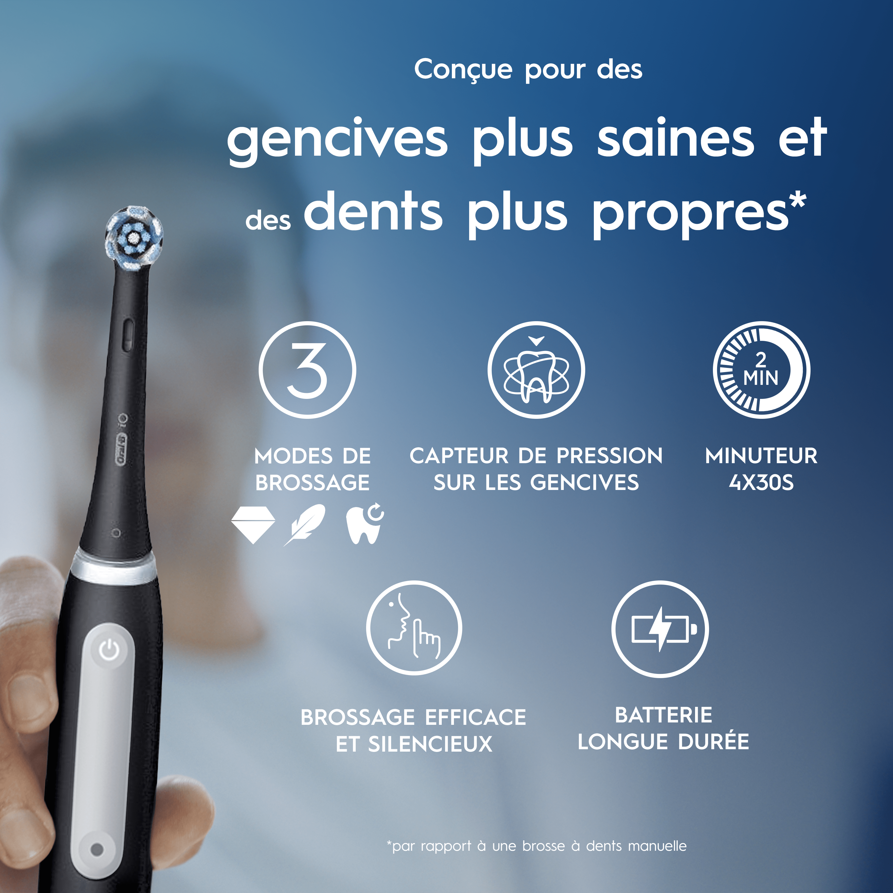 Oral-B Duo Pack Famille - 2 Brosses à Dents Electriques - iO Stitch et iO3 Noire