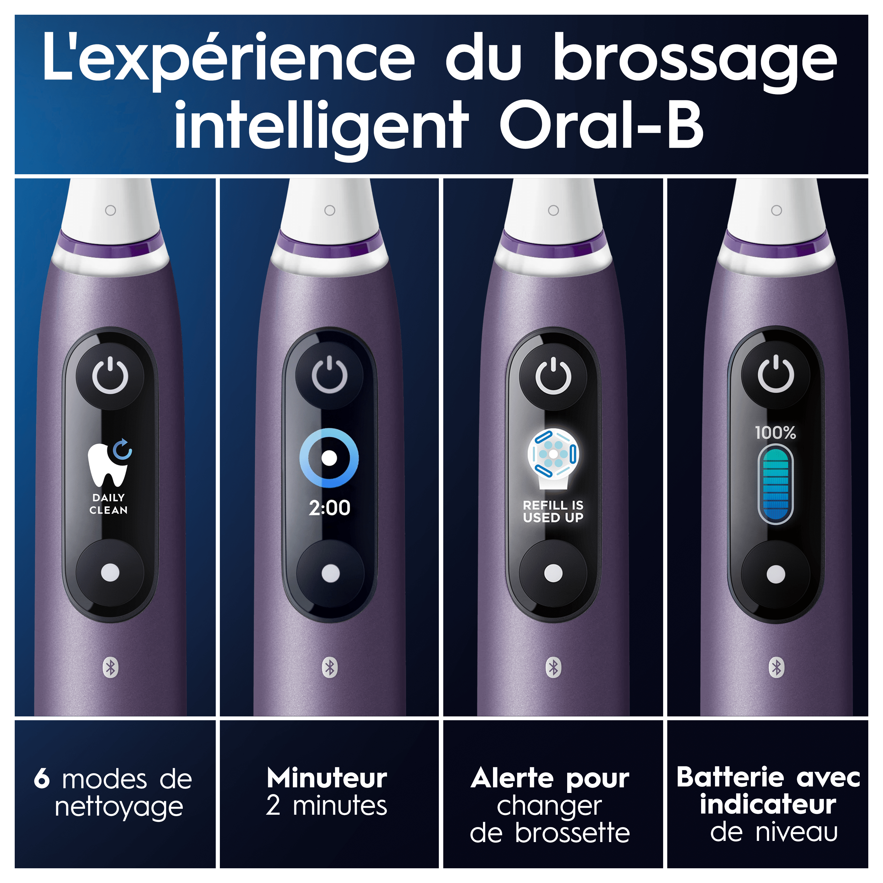 Oral-B iO 8 Violette Brosse à dents électrique avec 2 brossettes + 2 brossettes