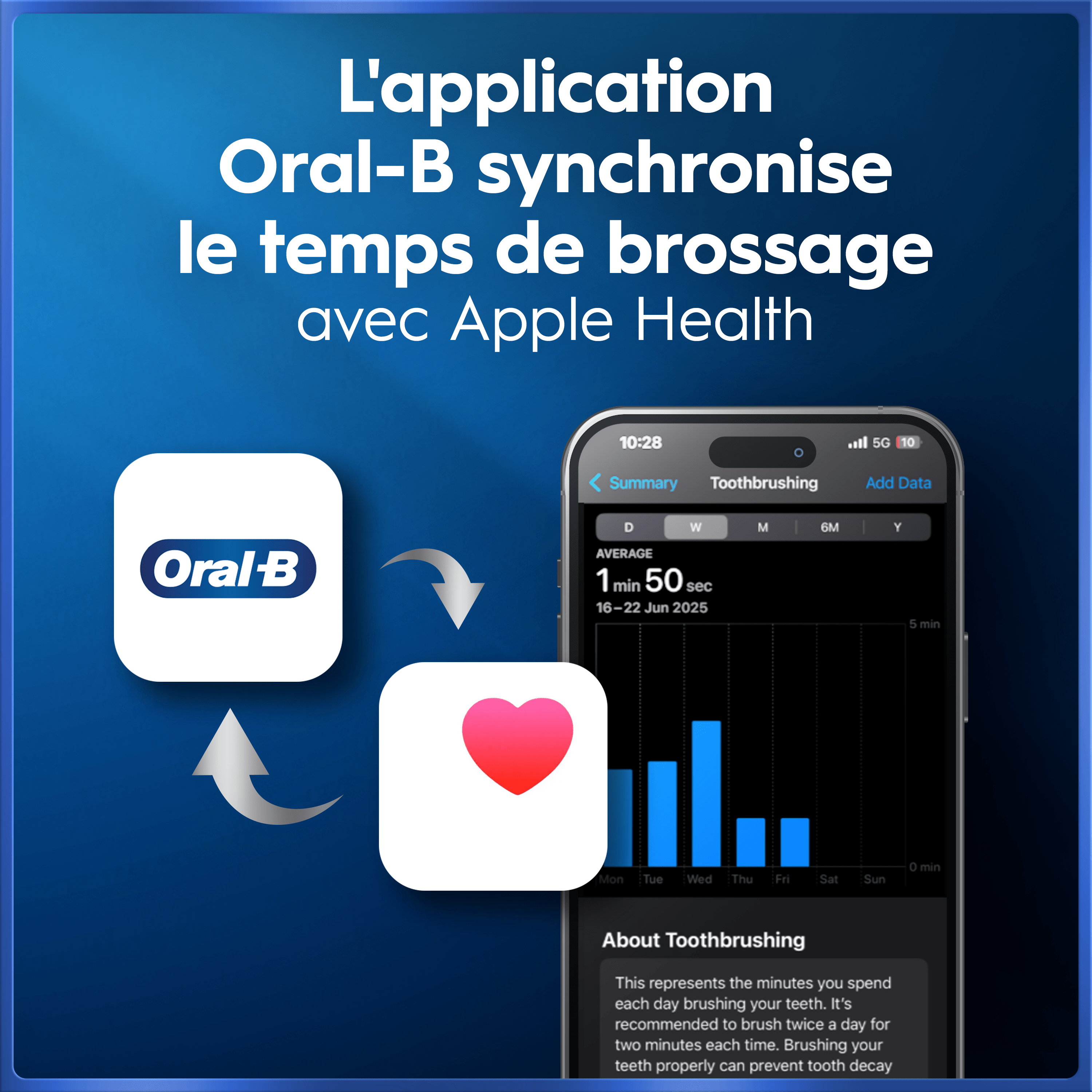 Brosse À Dents Électrique Oral-B iO5 | Noire | 3 brossettes | Batterie Longue Durée | Étui De Voyage Premium | Pochette pour Chargeur | Porte-brossettes