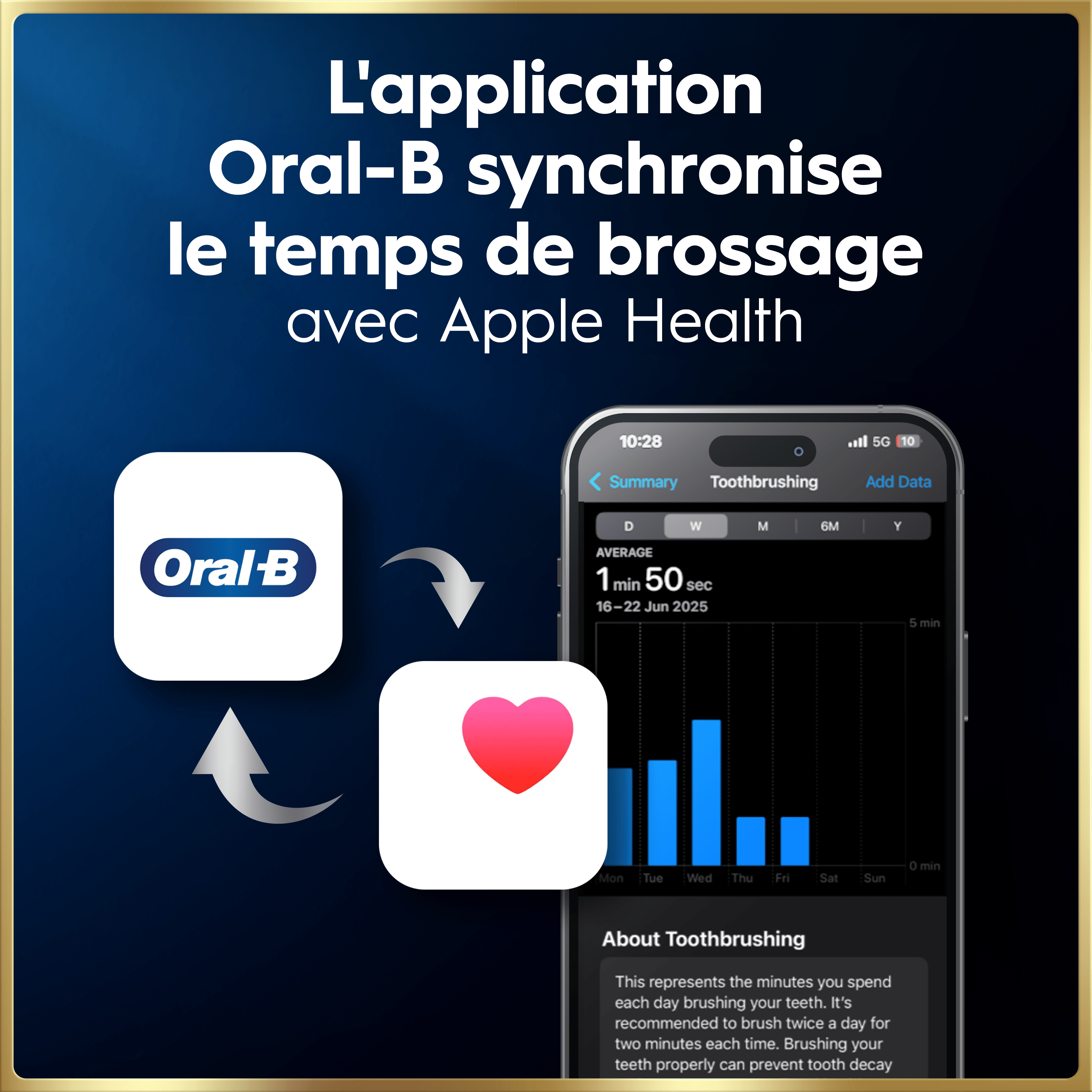 Brosse à dents électrique Oral-B iO9 | Pack de 2 | Noire et Rose | 4 brossettes | Chargeur magnétique rapide | Étui de voyage avec chargeur | Porte-brossettes