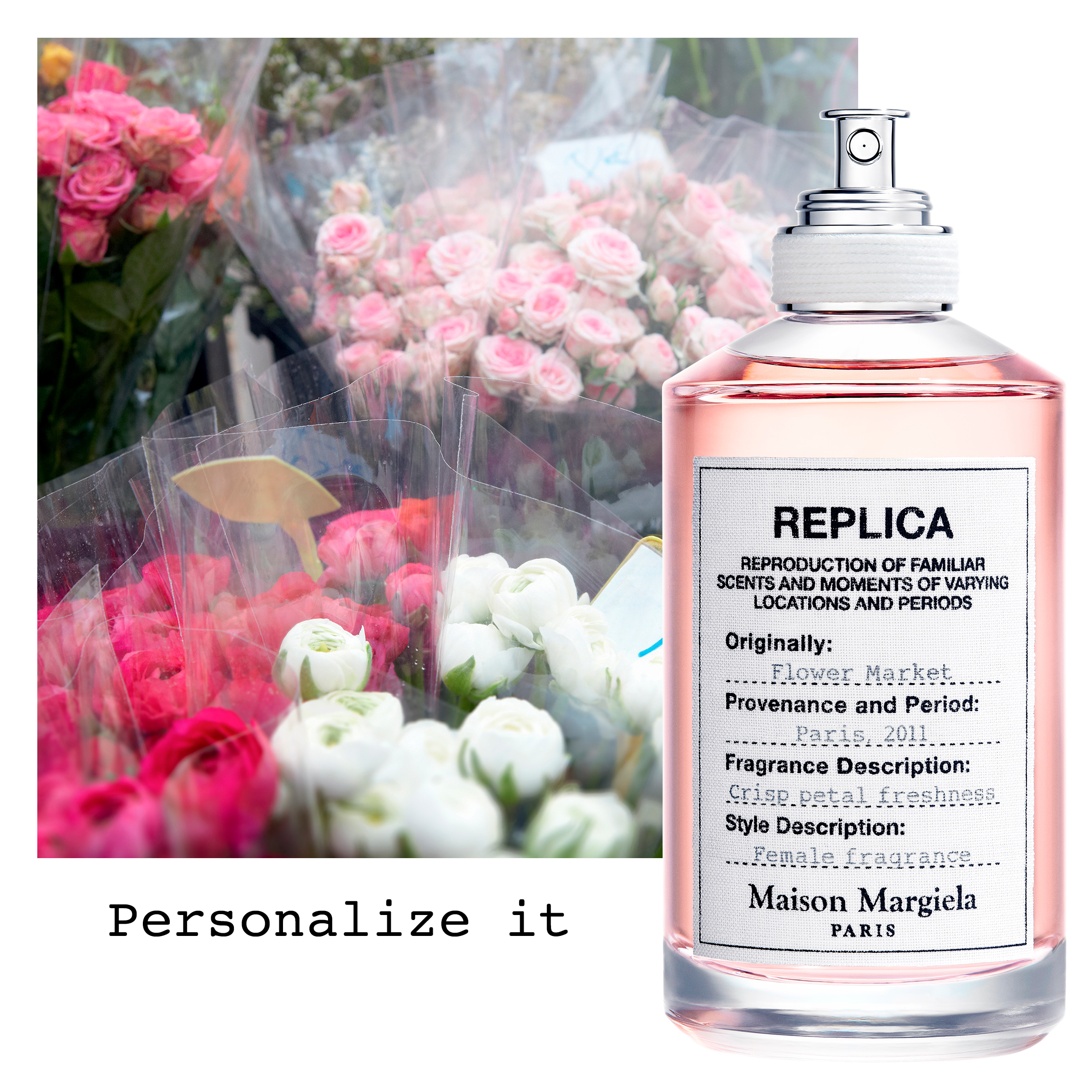 find the right perfume