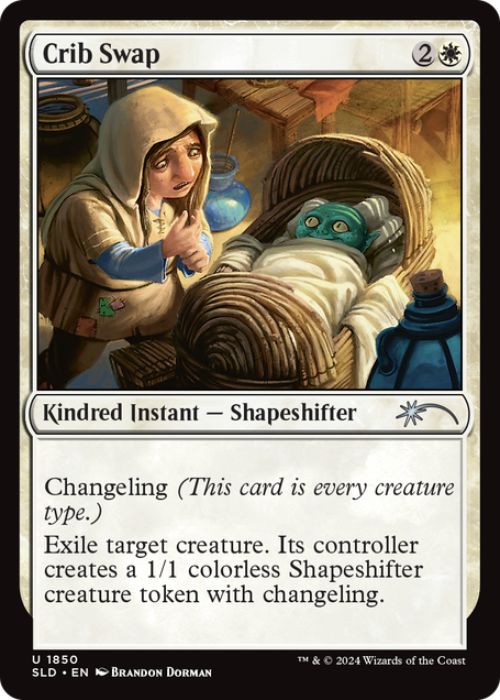 Secret Lair Commander Deck: 20 Ways to Win